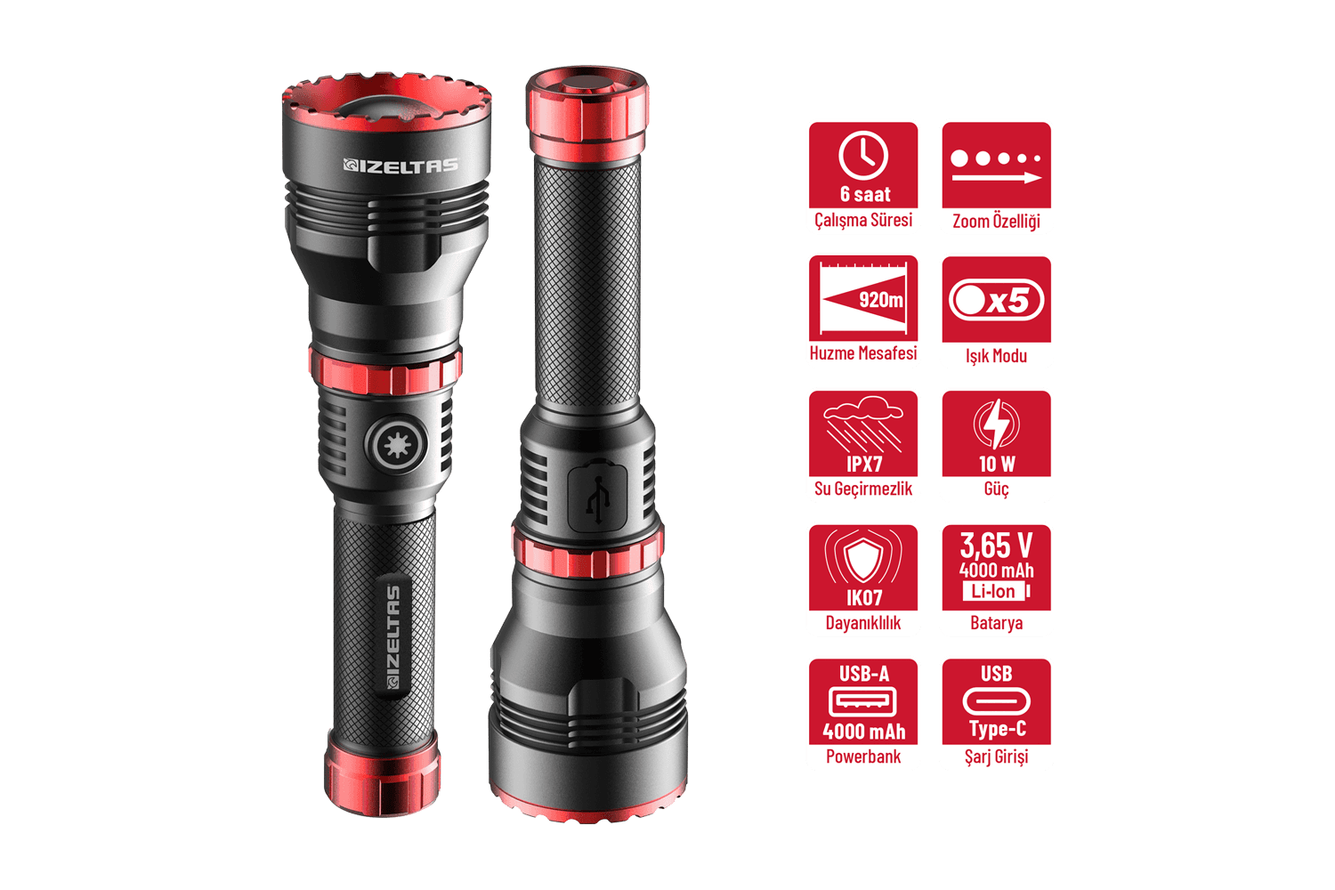 İzeltaş 1000 LM Pro Led Flashlight With Zoom (Small Size)