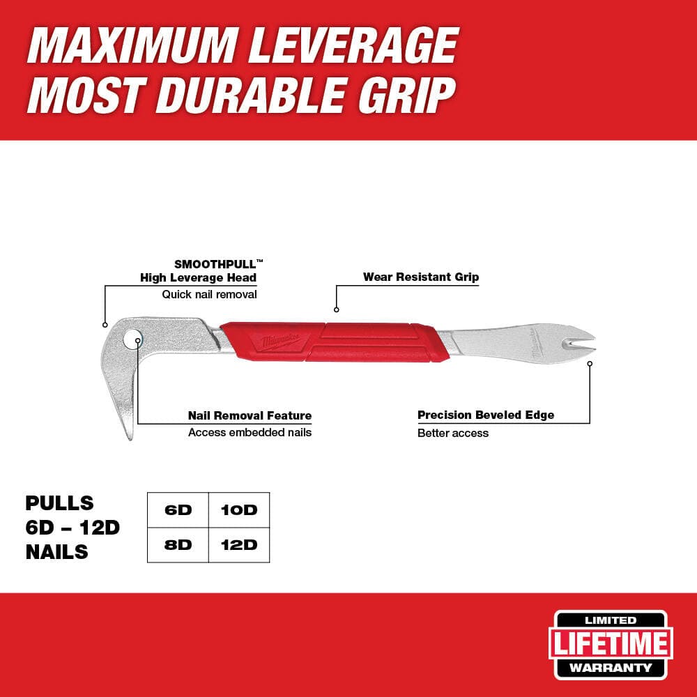 Milwaukee 229 mm Manevela Kerpeten — görsel 4