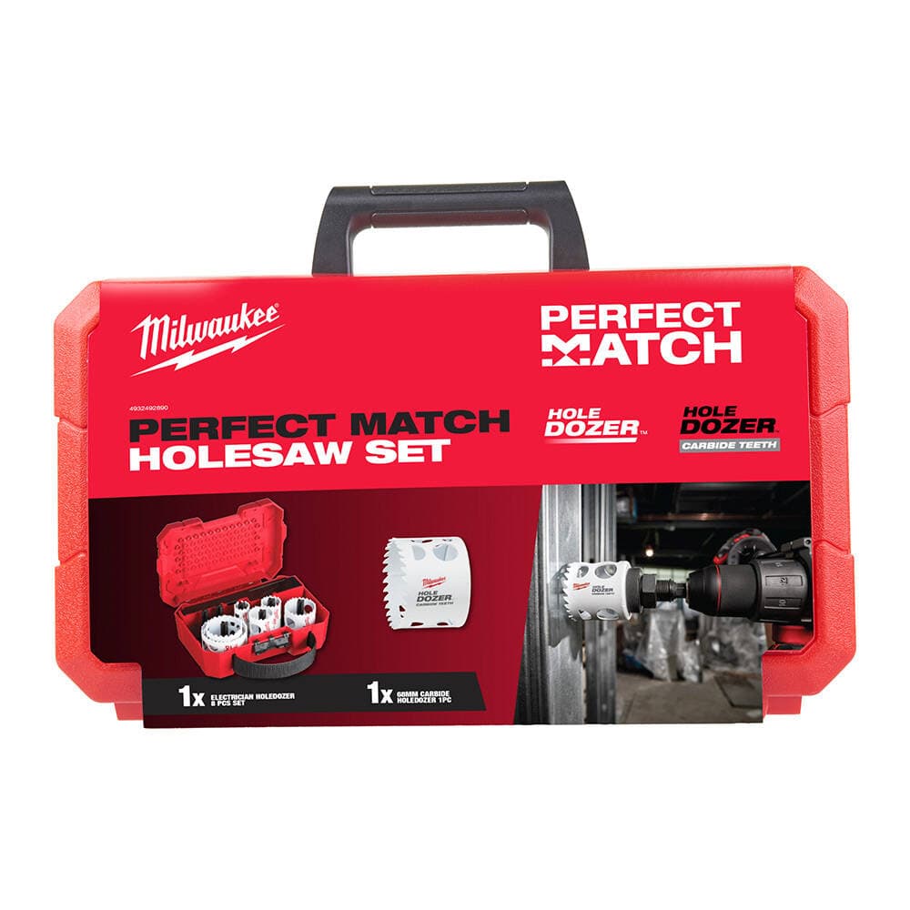 Milwaukee Perfect Match Panç Seti — görsel 1