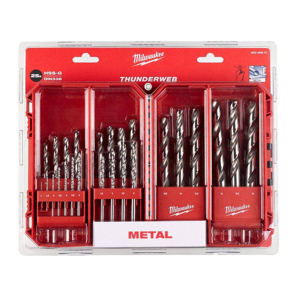 Milwaukee 25 Parça Thunderweb Seri Metal Matkap Ucu Seti